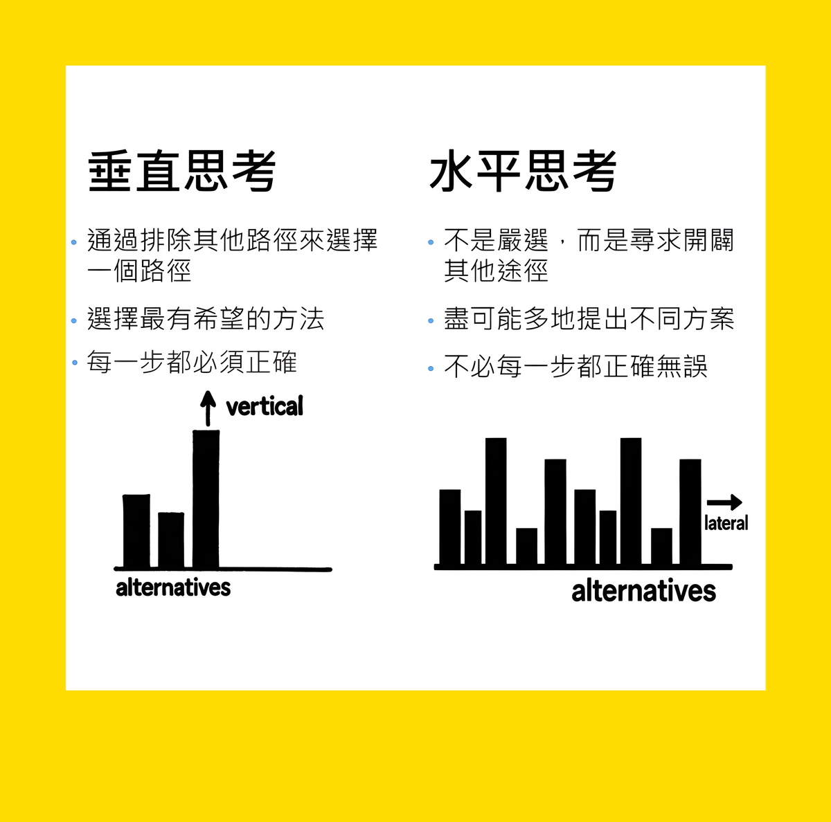 如何運用AI工具預備講道：你的創意伙伴 (4/5)
